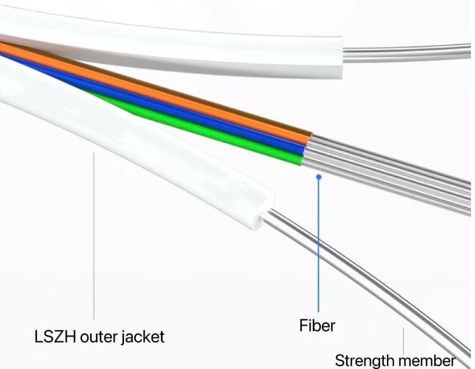 2-żyłowy kabel światłowodowy jednomodowy GJYXFCH GJYXCH Kabel światłowodowy Outdoor / Indoor