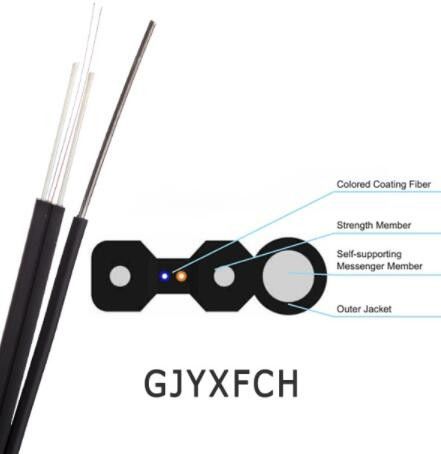 2-rdzeniowy kabel światłowodowy LSZH SC APC UPC G652D G657A
