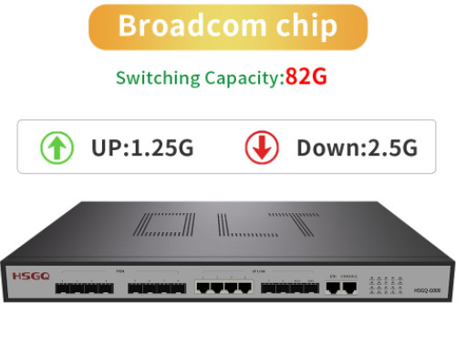 FCC 8 portów Gpon OLT 2 × 10GE SFP Uplink 4 × 10/100/1000M RJ45 Uplink
