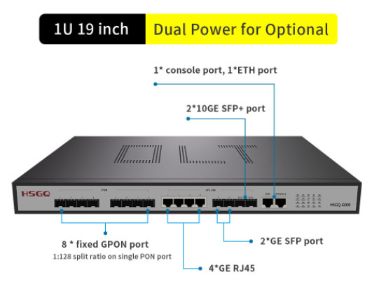 FCC 8 portów Gpon OLT 2 × 10GE SFP Uplink 4 × 10/100/1000M RJ45 Uplink