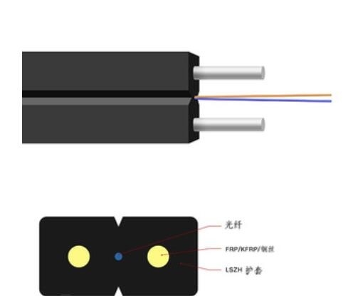 Kabel optyczny GJXH Butterfly Drop 1 rdzeń 2 drut stalowy 0,5 mm samonośny